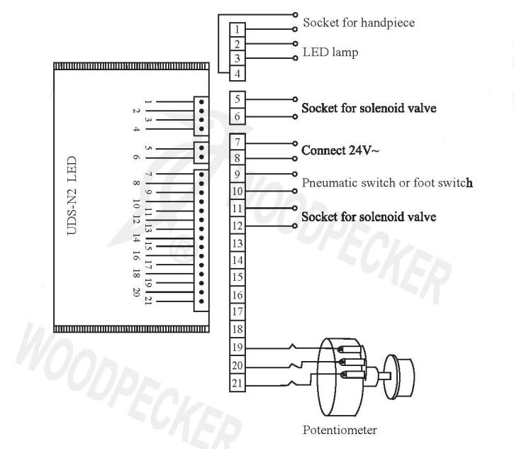 UDS-N2 LED Built-in Ultrasonic Scaler with light